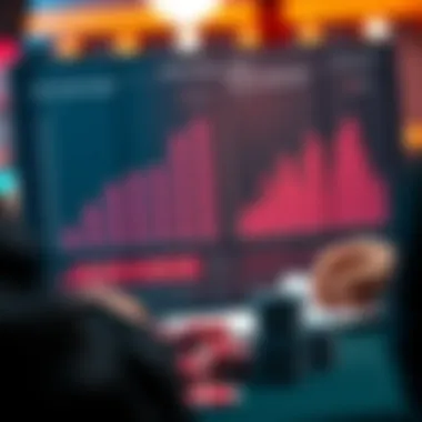 Charts depicting statistical analysis in poker