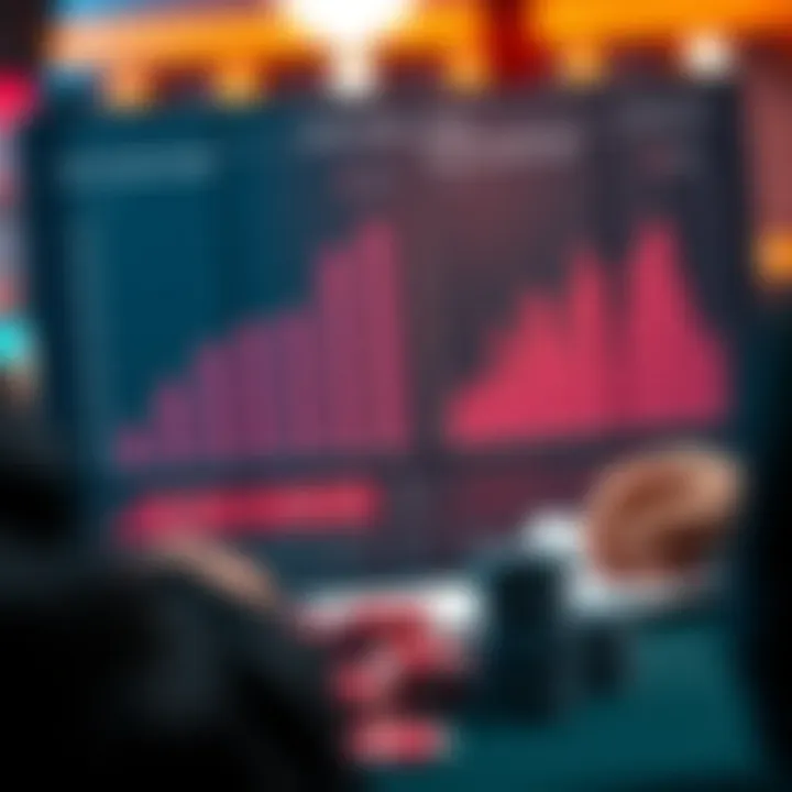 Charts depicting statistical analysis in poker