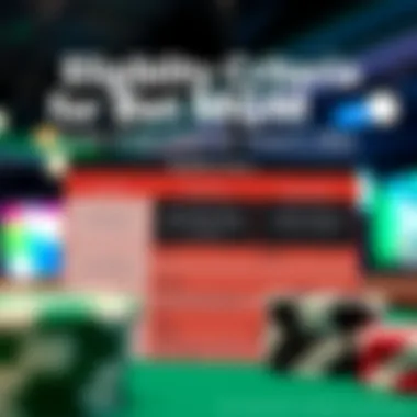 Infographic displaying eligibility criteria for the BetMGM offer