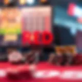 Conceptual representation of betting strategies