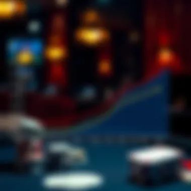 Graph illustrating expense allocation strategies